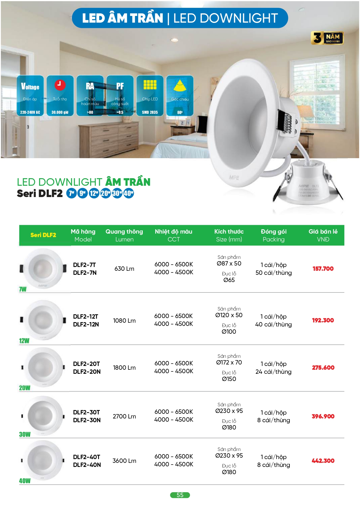 Bảng giá đèn LED MPE 2026